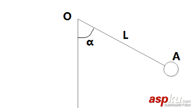 android,摆动球体