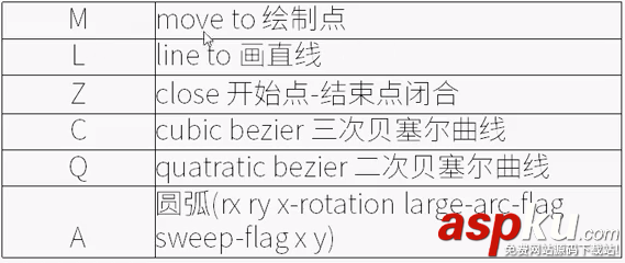 Android,矢量图,VectorDrawable,自由填充色彩