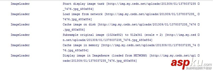 Android,开源图片框架,Universal-Image-Loader