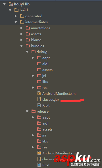 androidstudio引用aar,androidstudio生成jar,androidstudio引用jar,androidstudio生成aar