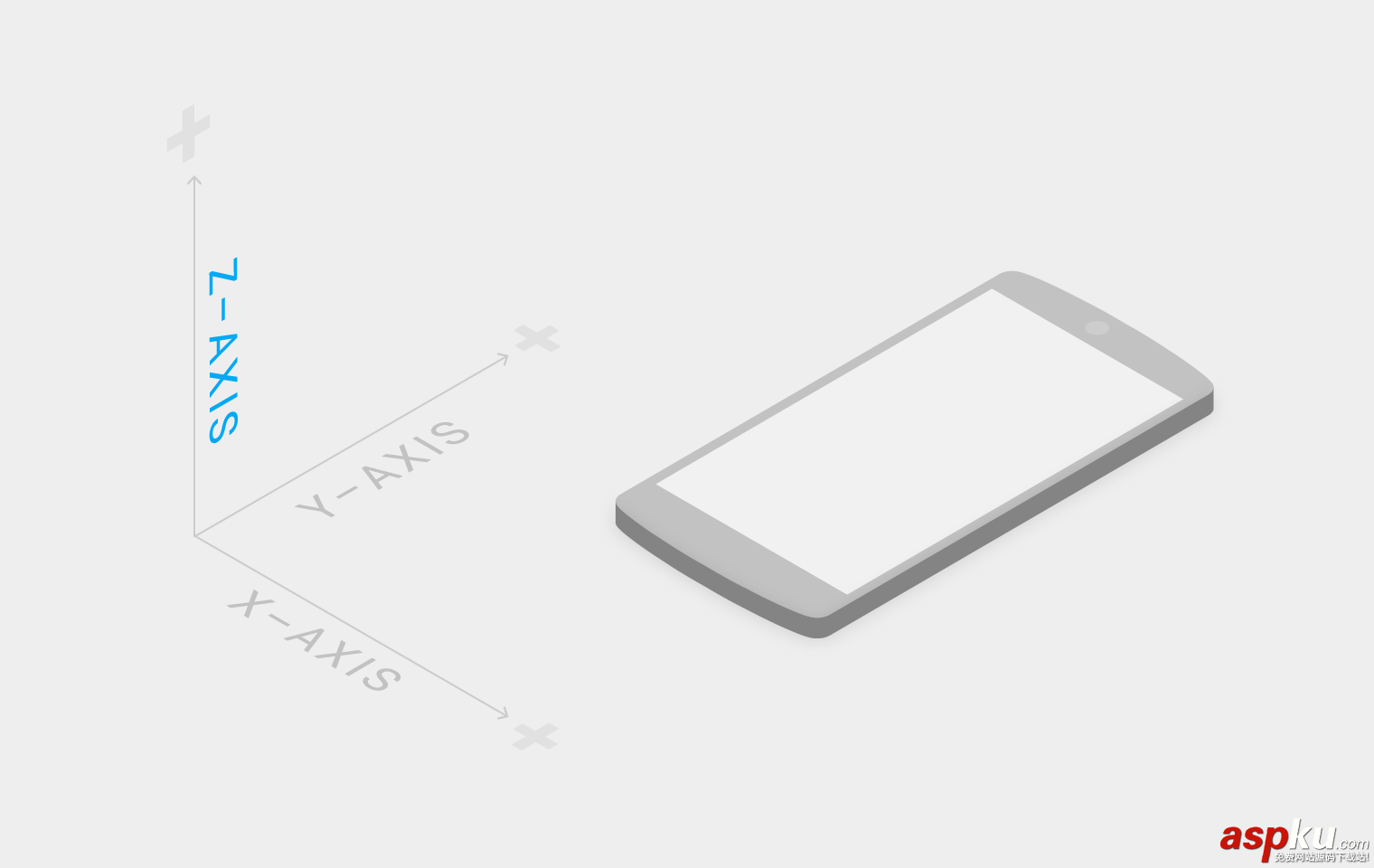 RecyclerView,滑动删除,拖动排序