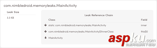 android,内存泄漏分析,内存泄露,内存分析