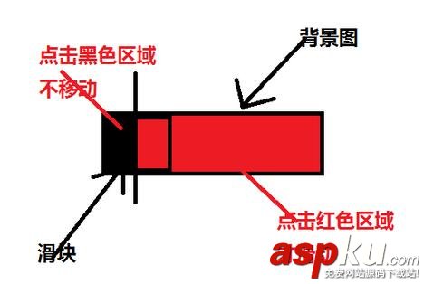 Android,自定义控件,开关按钮