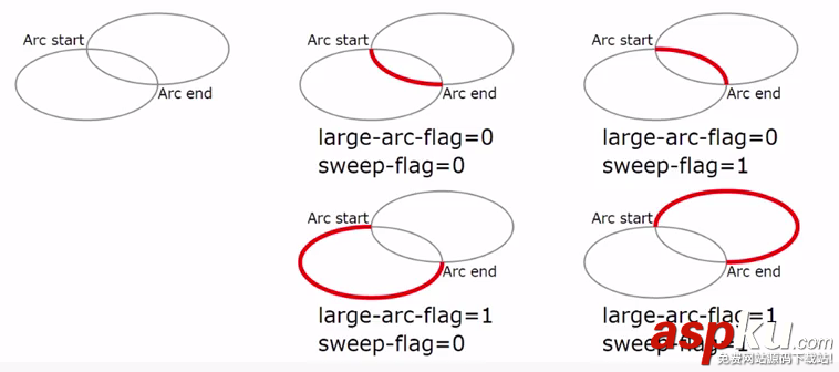 Android,矢量图,VectorDrawable,自由填充色彩