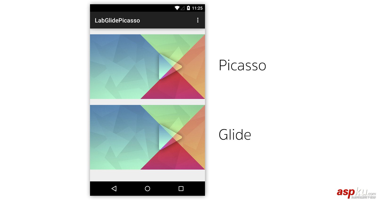 Android,Glide,Picasso