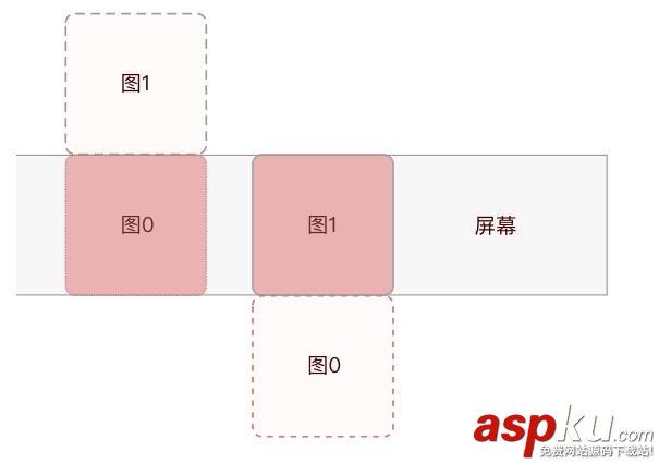 Android垂直滚动图,Android垂直滚动效果,Android垂直滚动