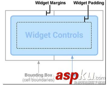 Android小挂件,APP,Widgets,Android窗口挂件