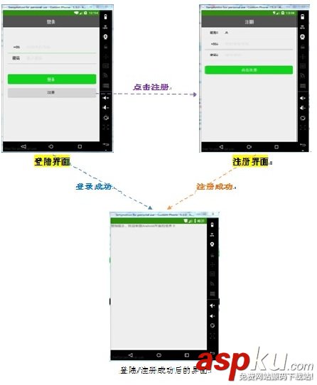 Android,微信