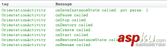 activity,生命周期,android,activity生命周期详解