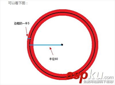 自定义,圆形,progress,自定义圆形view