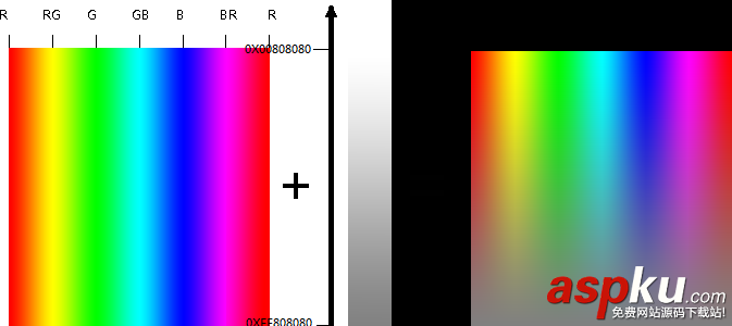 Android,颜色选择器,字体颜色