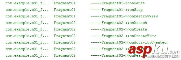 Android中Fragment的生命周期与返回栈的管理