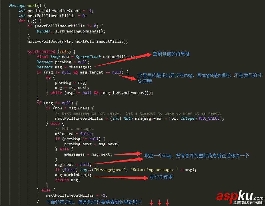 Android,Handler,详解,Handler分析