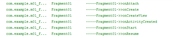 Android中Fragment的生命周期与返回栈的管理