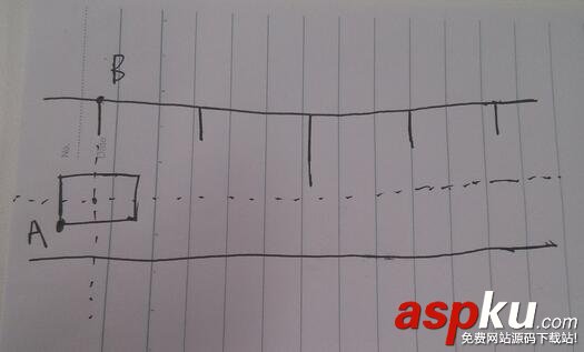 Android,View,左右滑动