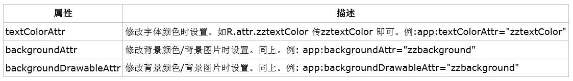 Android白天夜间模式切换,Android模式切换,白天夜间模式切换