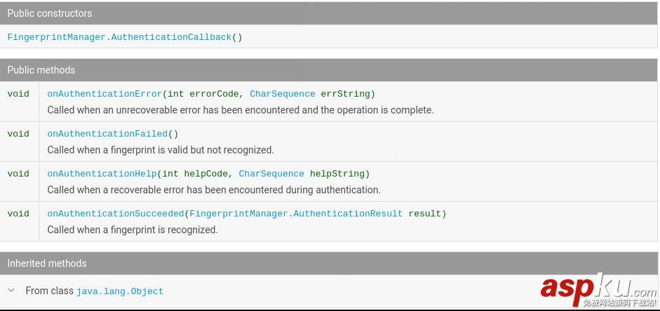 Android6.0指纹识别app,Android指纹识别,指纹识别app,Android6.0指纹识别