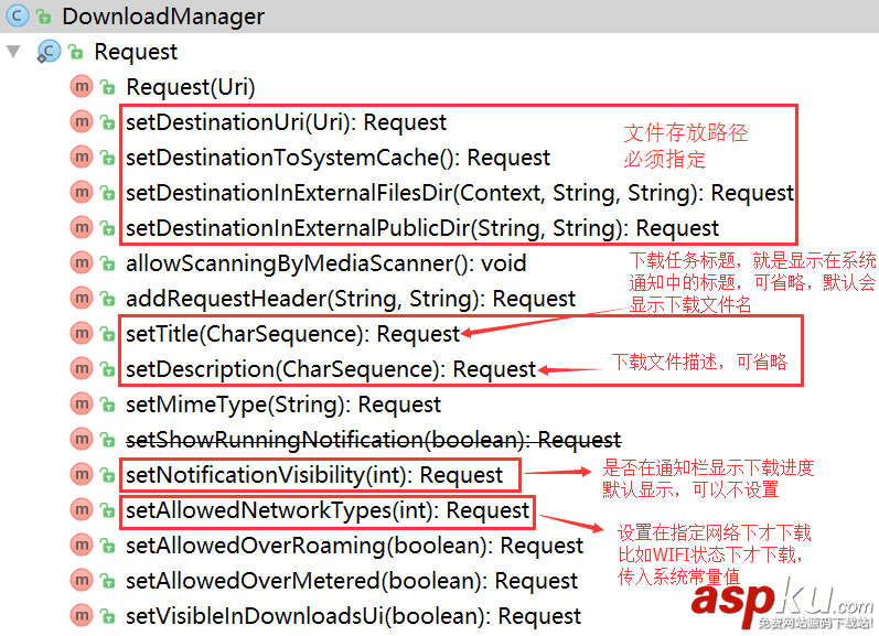 Android,文件下载