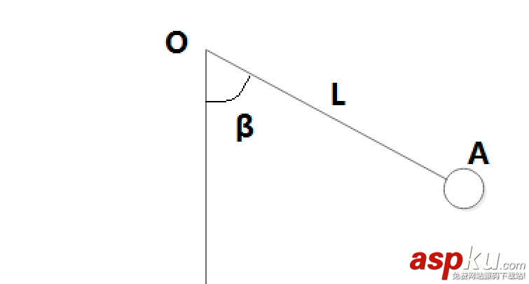 android,摆动球体