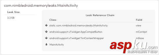 android,内存泄漏分析,内存泄露,内存分析