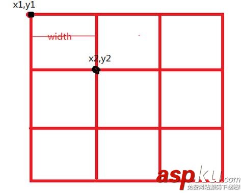 Android九宫格抽奖,Android抽奖