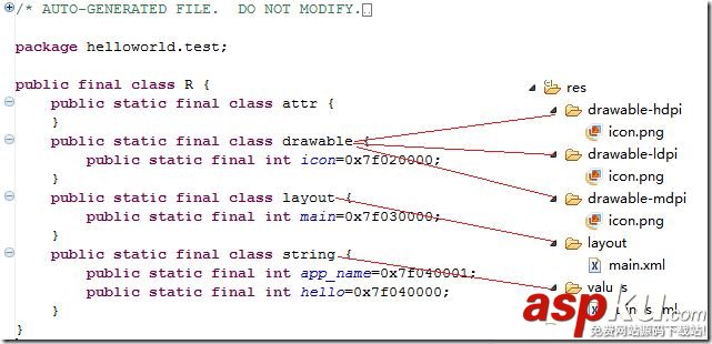 Android,程序项目,目录结构