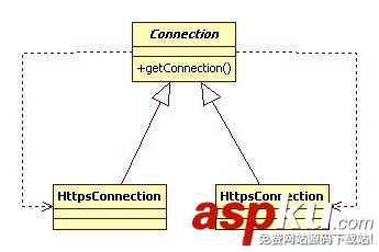android,设计模式,工厂模式,android工厂模式