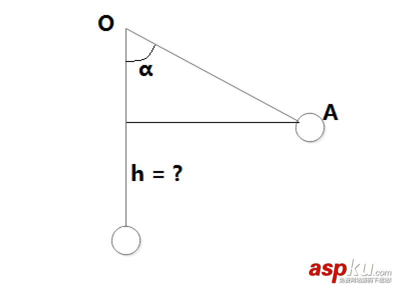 android,摆动球体