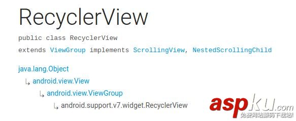RecyclerView添加Header,RecyclerView添加Footer