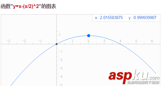 Android,View,下拉刷新