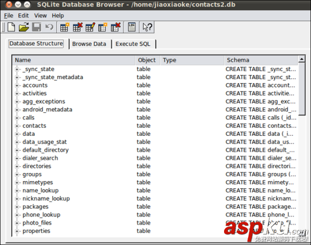 Android,数据库,SQLIte