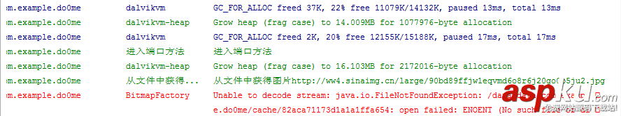 Android,图片缓存技术