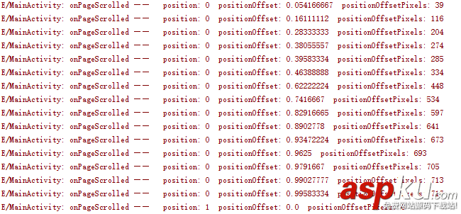 Android仿微信主界面,Android仿消息提醒,Android微信界面