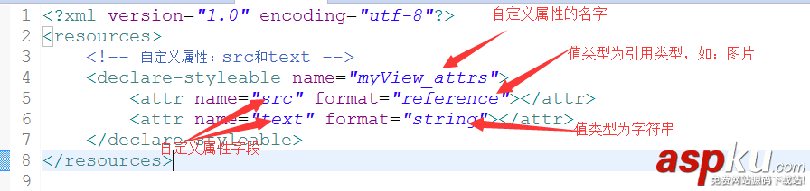Android,自定义控件,组合控件