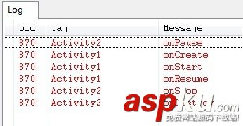 Android,Activity与Intent,Activity,Intent详解,Intent