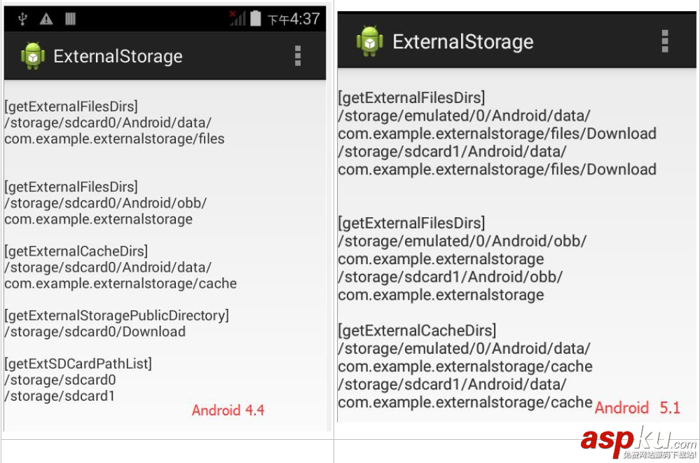 android,访问外部存储