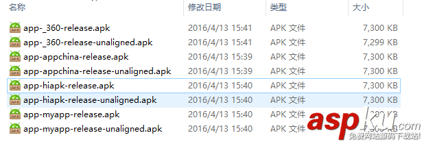 android,studio多渠道打包,studio混淆