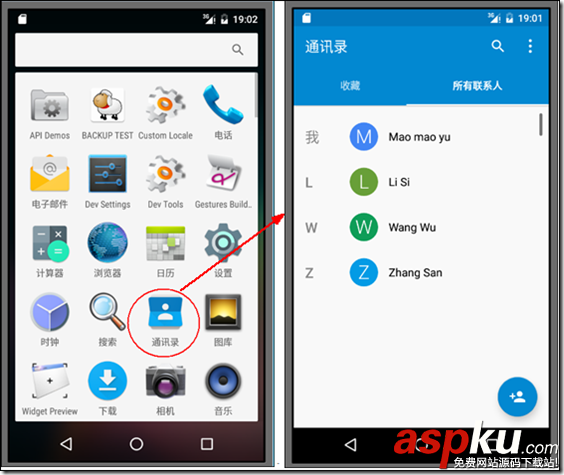 Android,Intent读取和更新通讯录,Intent读取通讯录,Intent更新通讯录