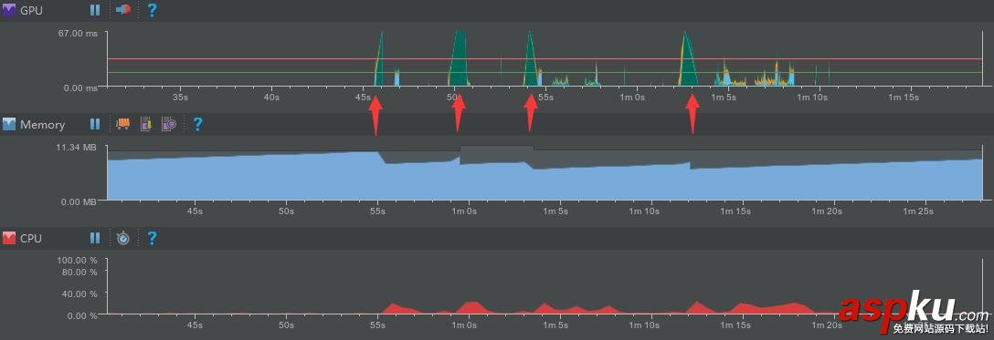 Android,动态高斯模糊效果教程,实现高斯模糊效果