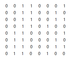 Android,安全加密,对称加密,Andrioid,安全