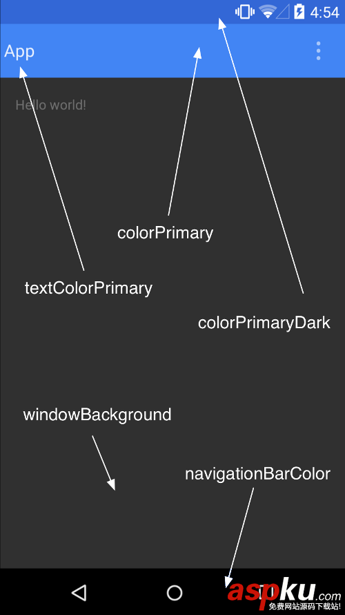 Android,Material Design,沉浸式状态栏