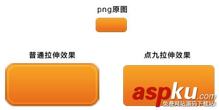 详解Android .9.png “点九”图片的使用 Android,9png,点九