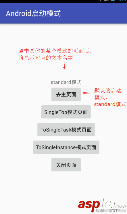 Android启动模式,Android启动模式详解,Android启动模式介绍,Android启动模式四种模式