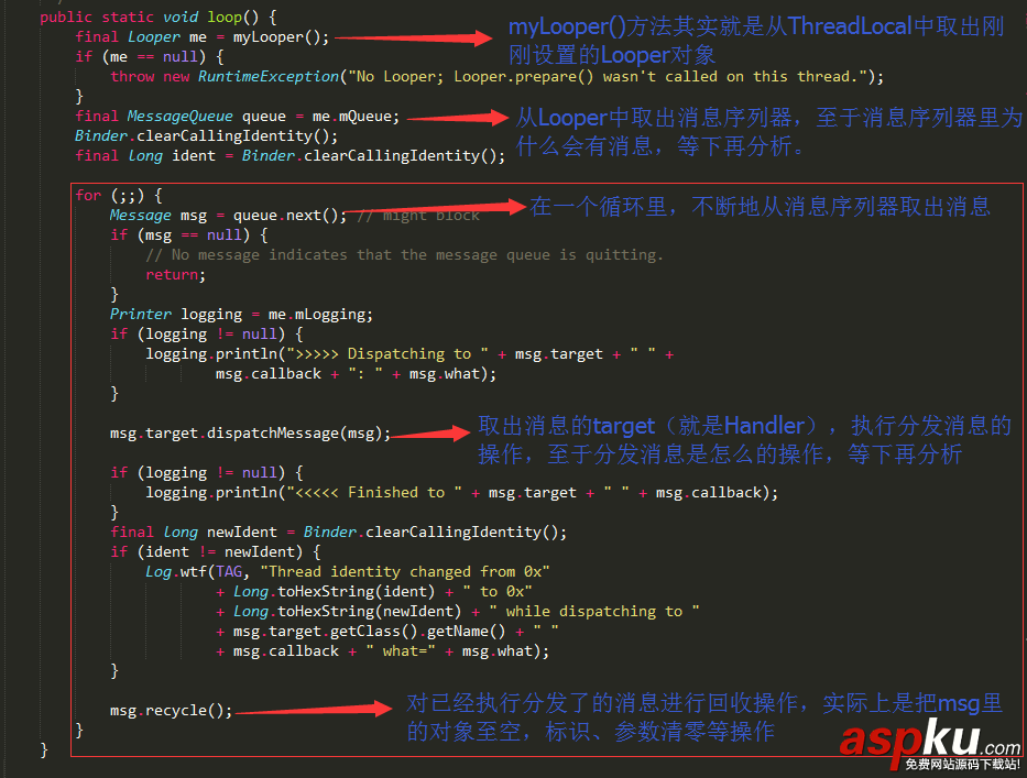 Android,Handler,详解,Handler分析