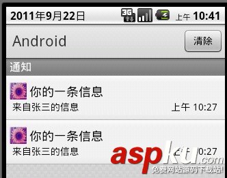 Android,Notification