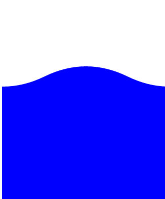 Android,WaveView,水流波动