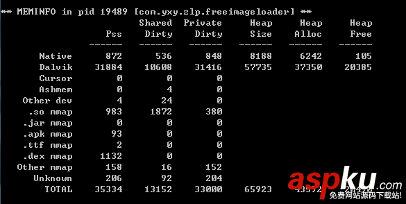 Android,图片加载框架