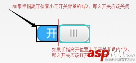 android,自定义view,自定义开关