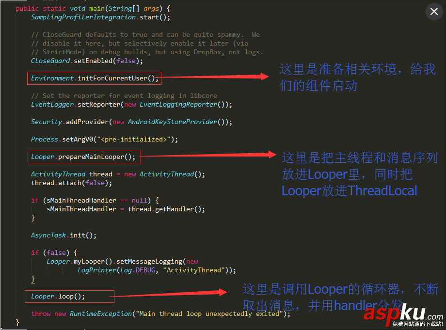 Android,Handler,详解,Handler分析