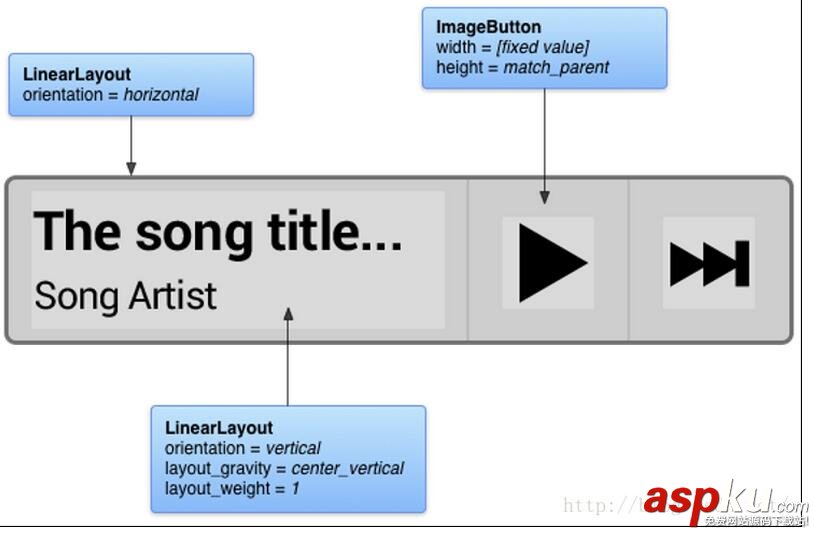 Android小挂件,APP,Widgets,Android窗口挂件